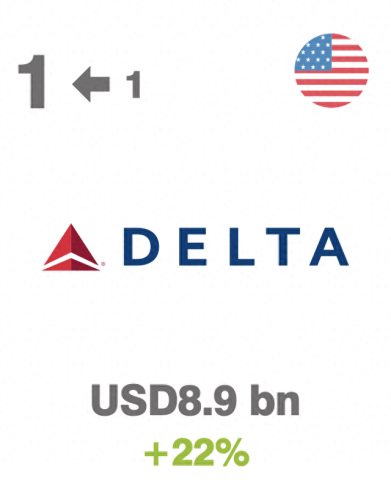 飞机制造十大品牌排行榜(世界十大怪异飞机)插图12