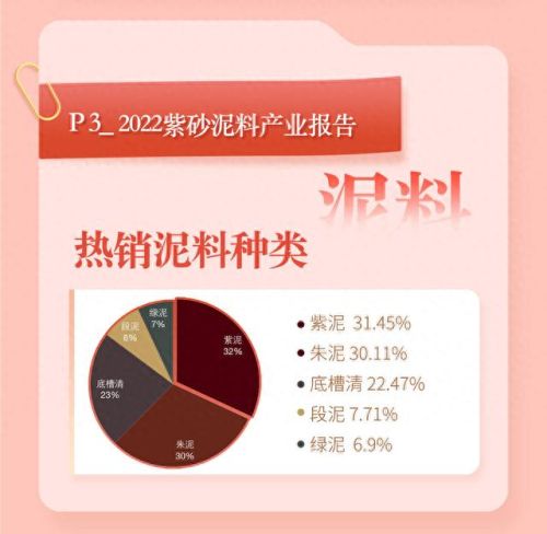 十大抖音紫砂店铺排行榜(抖音便宜的紫砂能买吗)插图2