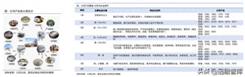 铝制散热厂家排名前十(手机散热最新排名)插图4
