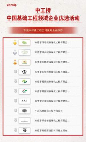 东莞园林公司排名前十(园林公司排行榜)