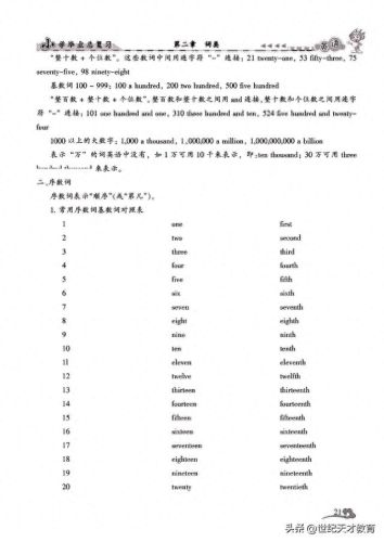 小升初总复习十大排行榜(小升初复习重点大全)插图14