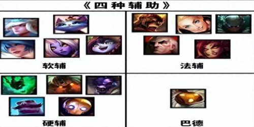 lol十大最难操作的英雄排行榜(lol十大操作英雄排名)