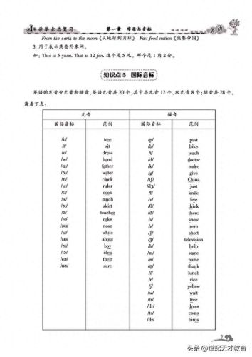 小升初总复习十大排行榜(小升初复习重点大全)插图