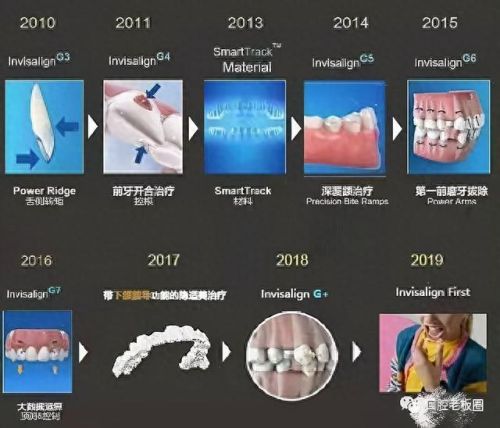 法国牙科博士排名前十(法国读博士真实感受)插图9