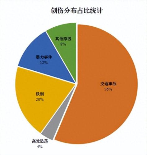 江苏十大病种排行榜名单(江苏十大骨科医院排名)