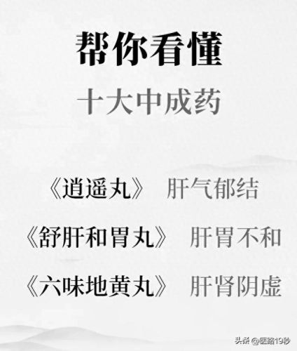 十大中成药排行榜10强(七个中成药便宜又好用)插图1
