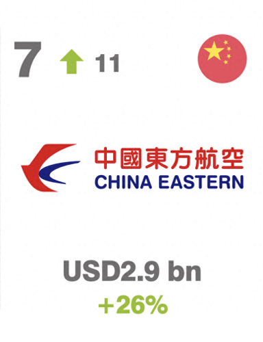 飞机制造十大品牌排行榜(世界十大怪异飞机)插图6