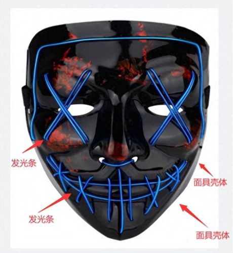 发光面具十大排行榜(最恐怖的十大面具)插图15 发光面具十大排行榜(最恐怖的十大面具)插图15