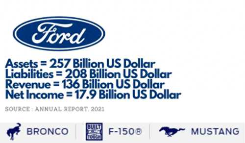 世界十大车男品牌排行榜(世界十大轻奢品牌男装)插图6