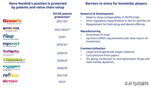 全球十大胰岛素公司排行榜(中国最好的胰岛素企业)