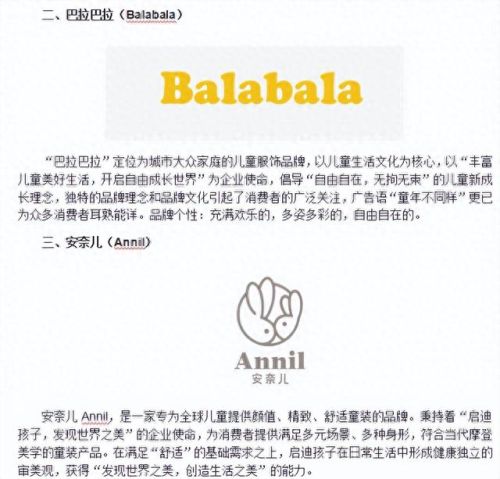 婴童十大排行榜 品牌(男装品牌十大排行榜)插图3