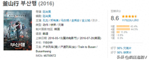 人生必看十大韩剧电影排行榜(好妹妹韩剧电影)插图 人生必看十大韩剧电影排行榜(好妹妹韩剧电影)插图