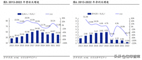 整车物流企业排名前十(整车物流企业名单)插图4