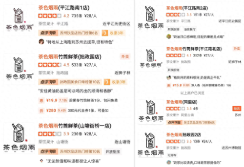 网红奶茶十大排行榜(中国前十大茶饮)插图12