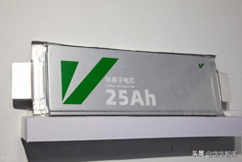 整车物流企业排名前十(整车物流企业名单)插图30