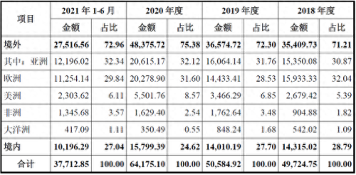 国产十大品牌微耕机排行榜(我国最好的微耕机品牌)插图7 国产十大品牌微耕机排行榜(我国最好的微耕机品牌)插图7