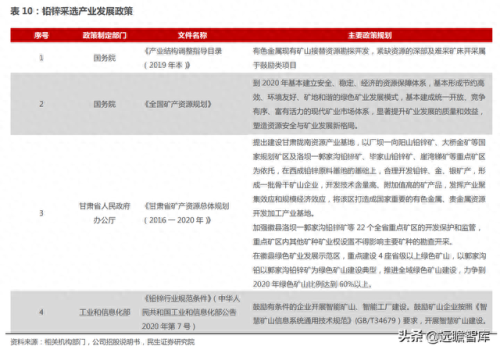 全国铅材排名前十(闽铝铝材最近排名)插图17