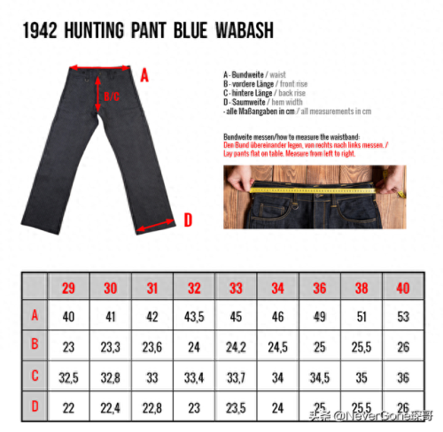 世界十大品牌工装裤排行榜(工装裤品牌排行榜前十名)插图5 世界十大品牌工装裤排行榜(工装裤品牌排行榜前十名)插图5