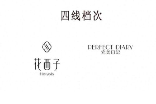 十大奢侈品口红排行榜 cl(cl是哪个牌子的口红)