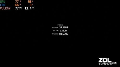 主机游戏品牌排名前十(windg是什么品牌的主机)插图15