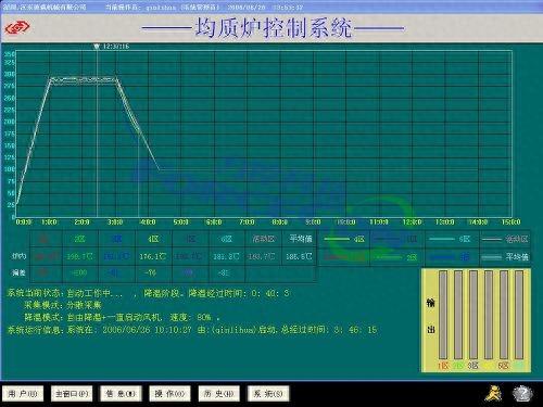 全国十大均质炉品牌排行榜(煨炖炉十大排名)插图4