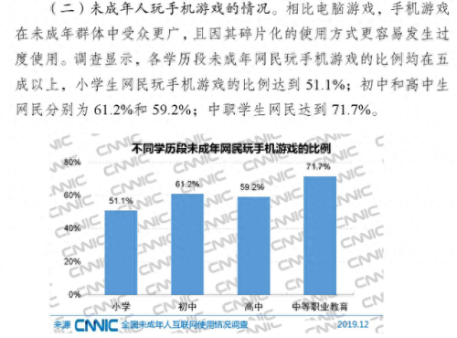 最难游戏比赛排名前十(最火的游戏赛事排名)插图9