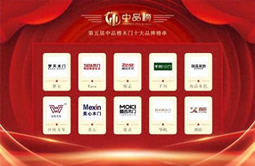 十大木门品牌排行榜2020年(10大品牌木门排行榜)插图1 十大木门品牌排行榜2020年(10大品牌木门排行榜)插图1