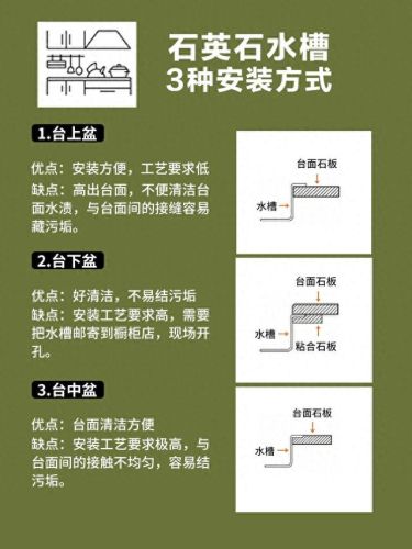石英石水槽排行榜十大品牌(力丰石英石十大品牌)
