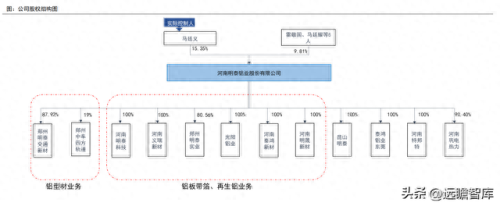 铝制散热厂家排名前十(手机散热最新排名)插图3