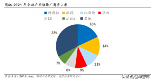 整车物流企业排名前十(整车物流企业名单)插图38