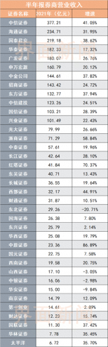 券商笔试平台排名前十(券商行研笔试题库)插图 券商笔试平台排名前十(券商行研笔试题库)插图