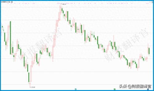 世界酵母产业排名前十(世界酵母品牌排行前十)插图2 世界酵母产业排名前十(世界酵母品牌排行前十)插图2