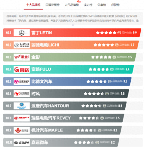 老年人包包排行榜十大品牌(适合老年人的包包品牌)插图