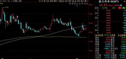 江西中药产值排名前十(江西吉安中药种植)