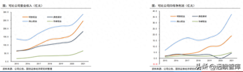铝制散热厂家排名前十(手机散热最新排名)插图30