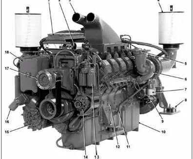 柴油机十大名牌排行榜(国产柴油十大名牌)插图4 柴油机十大名牌排行榜(国产柴油十大名牌)插图4