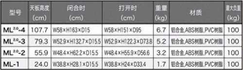 折叠人字梯十大排行榜(人字梯十大品牌排名最新)插图18