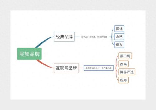 定做椅子厂家排名前十(崇州餐桌椅子批发厂家)插图3 定做椅子厂家排名前十(崇州餐桌椅子批发厂家)插图3