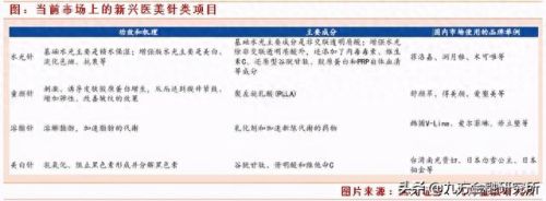 国产溶脂针十大品牌排行榜(打溶脂针最好的产品排行榜)插图