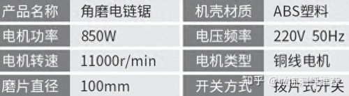 油镐十大排行榜品牌(油锯十大品牌排名)插图11