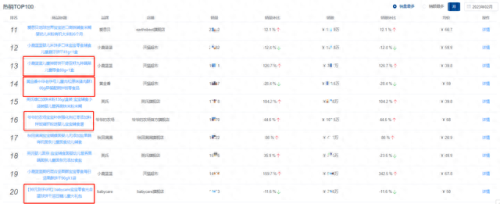 婴儿辅食十大名牌排行榜(辅食机十大排名)