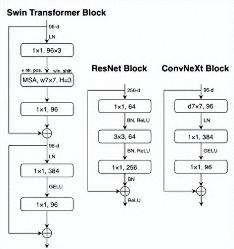 国内大学nlp排名前十(nlp十大必读书籍)插图9