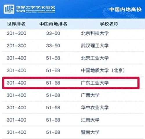 广东饶平学校排名前十(饶平高中排名一览表)插图3 广东饶平学校排名前十(饶平高中排名一览表)插图3