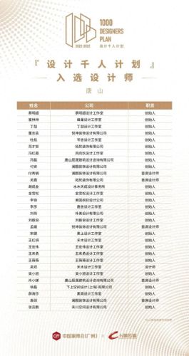 唐山市十大设计公司排行榜(十大酒店设计公司)