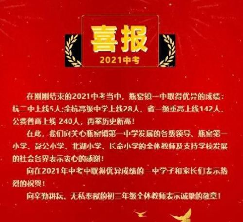 余杭排名前十的初中(余杭初中排名一览表)