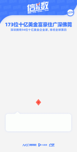 广东十大企业家排行榜名单(广东关氏企业家)