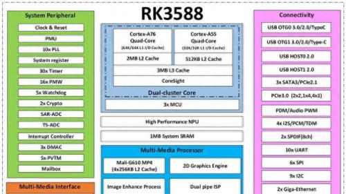 十大中控车机排行榜(口碑最好的导航一体机)插图6 十大中控车机排行榜(口碑最好的导航一体机)插图6