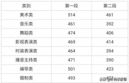 宁波职校招生排名前十(宁波有哪些公办职校)插图14