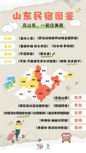 山东住宿基地排名前十(山东最大的宿舍区)插图 山东住宿基地排名前十(山东最大的宿舍区)插图