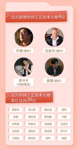 十大抖音紫砂店铺排行榜(抖音便宜的紫砂能买吗)插图7